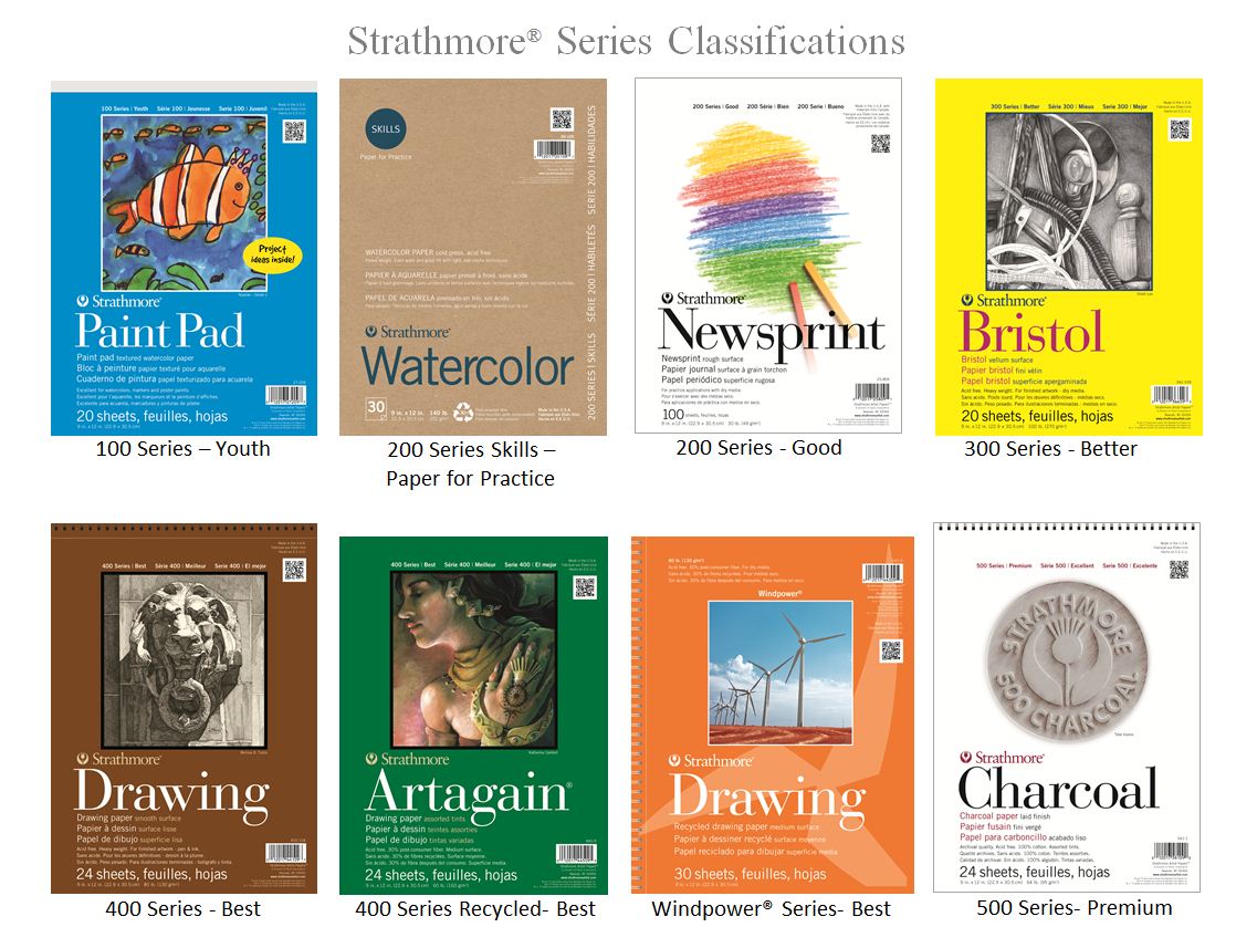 Strathmore Series