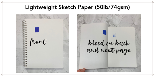 Feather vs. Bleed on Paper (and How to Prevent Both) - Strathmore